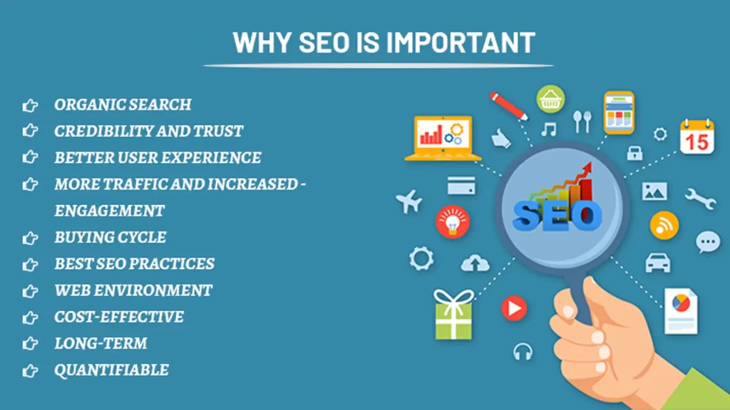 Why SEO is Important