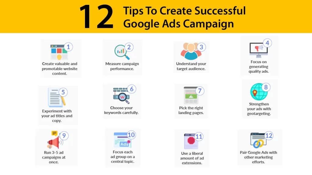 12 Tips To Create a Successful Google Ads Campaign