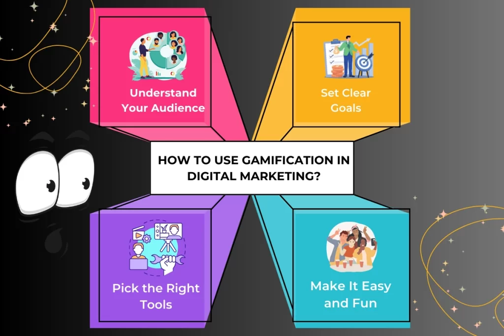 Gamification image 2 gamification in digital marketing