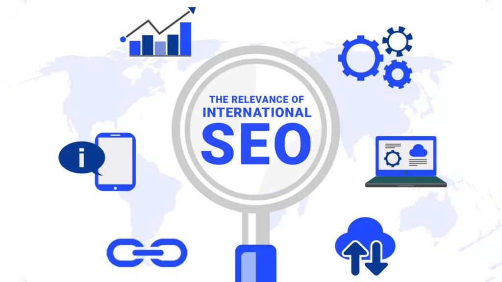 International SEO Relevancy