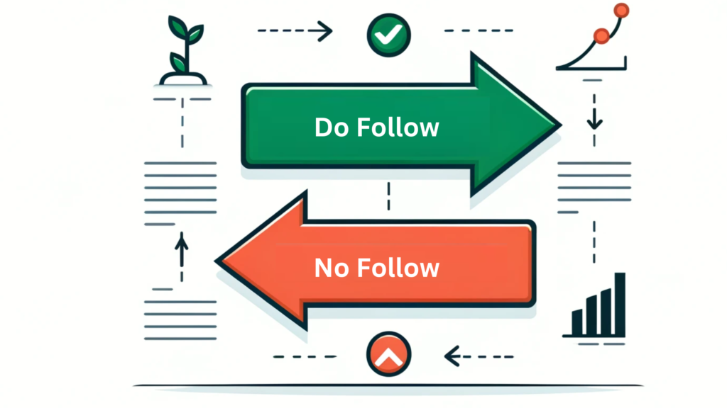 difference between dofollow and nofollow