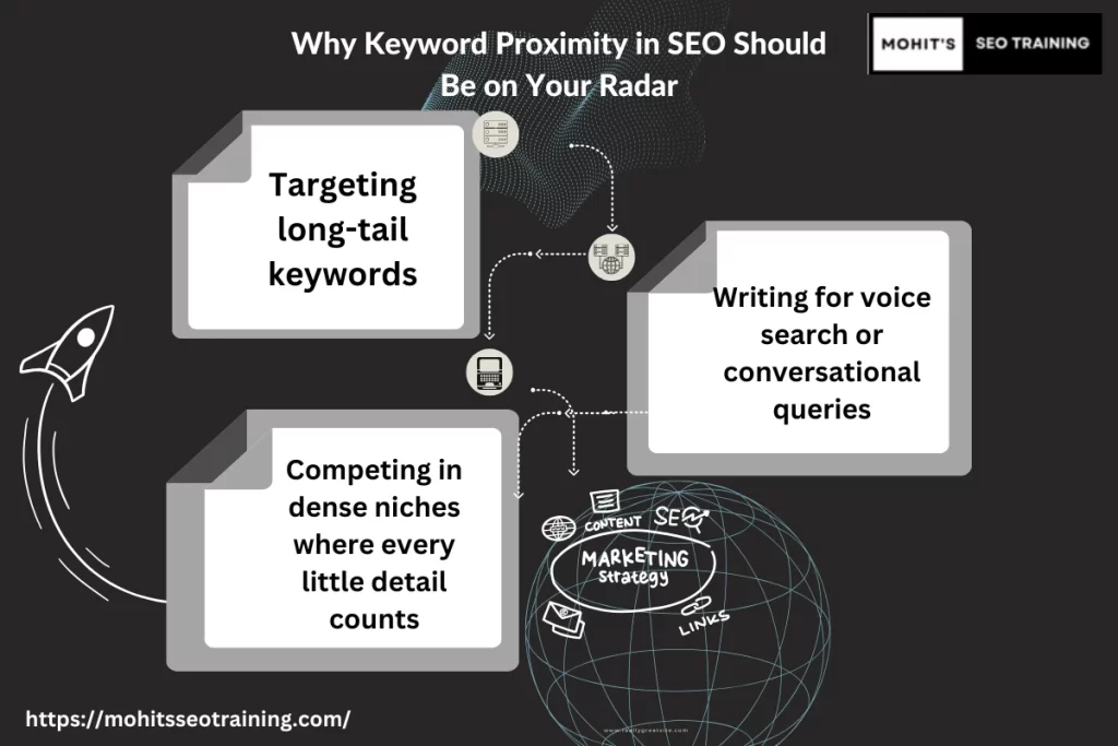 importance of keyword density