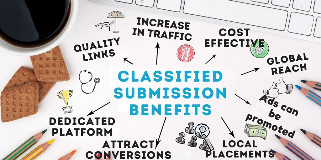 benefits of classified submission