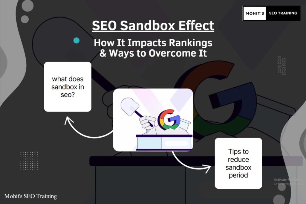 SEO sandbox