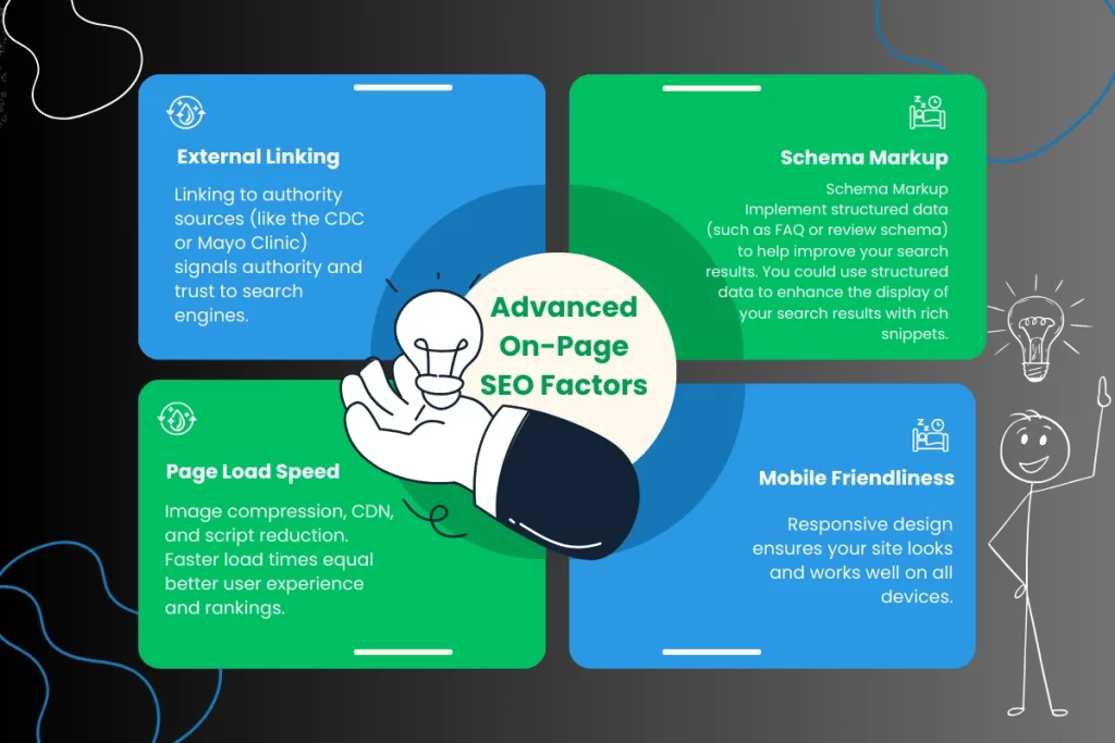 the importantand advance on page seo factors are