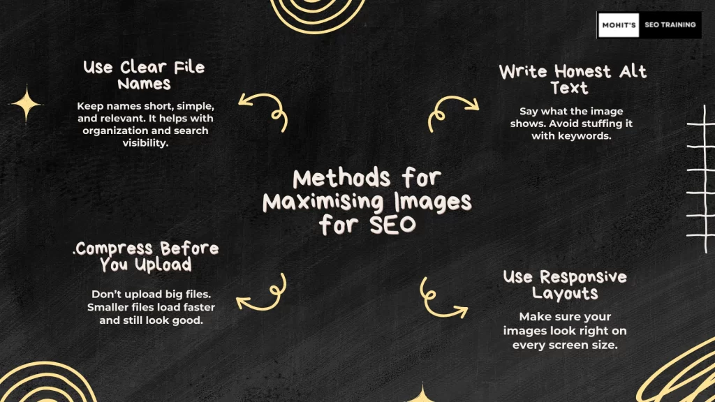 best image format for seo