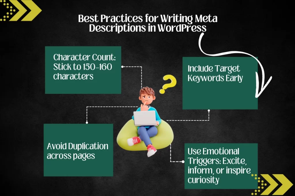 Best Practices for Writing Meta description in wordpress