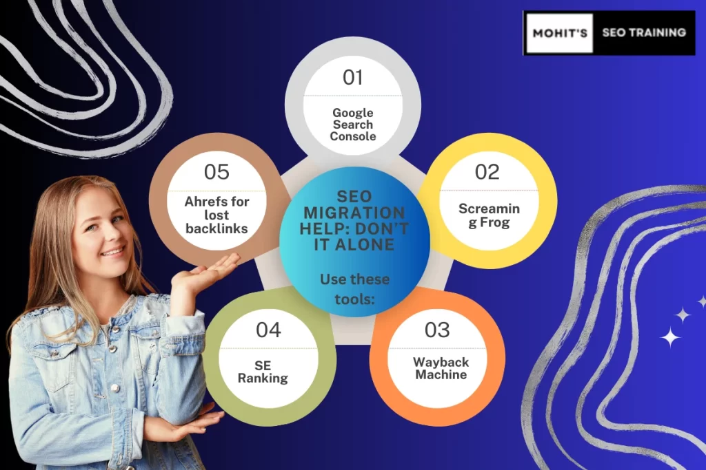 website content migration