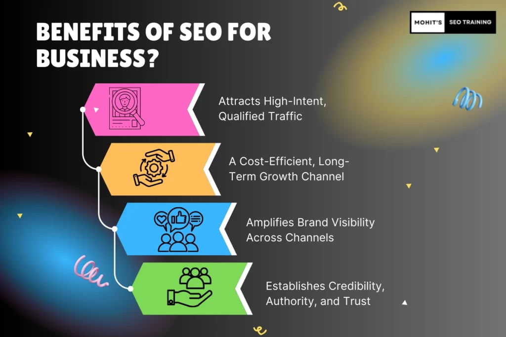 importance of seo for small businesses