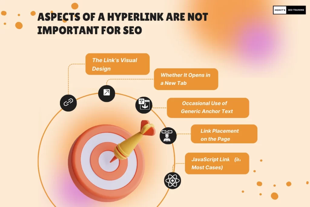 what aspects of a hyperlink are not important for seo?