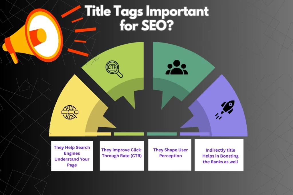 what is the purpose of title tag in html
