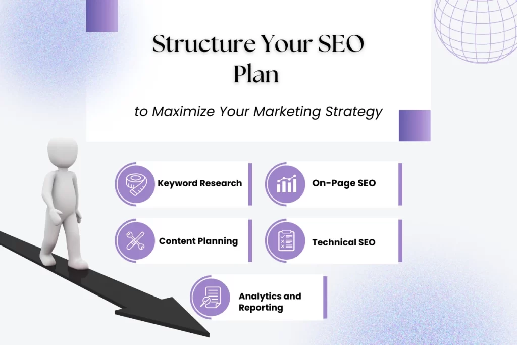 what should be the first step of a structured seo plan