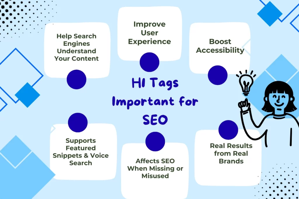 are h1 tags important for seo