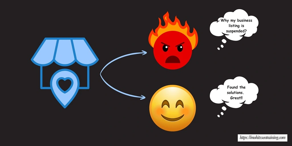 why my business listing is suspended