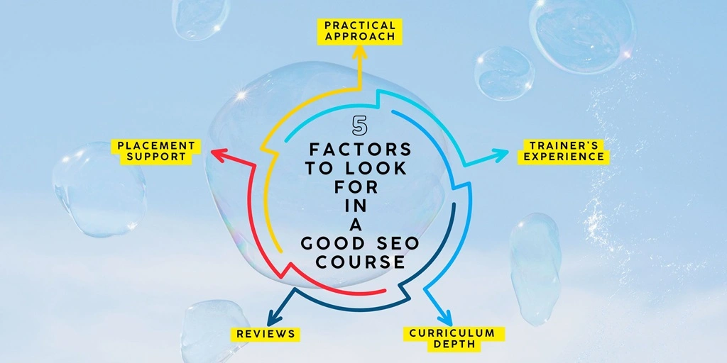 factors to look at before choosing a SEO course in delhi