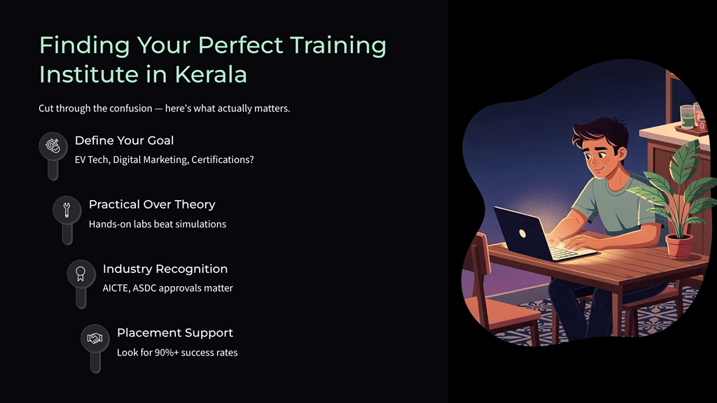 top seo courses in kerala